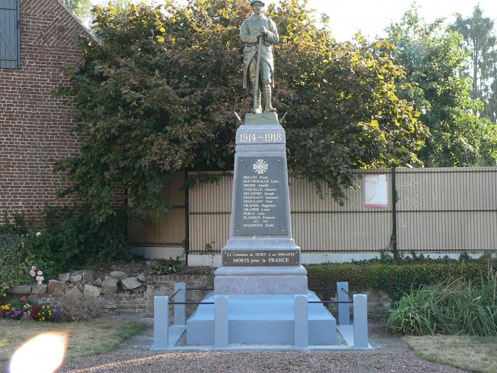 Monument guerre